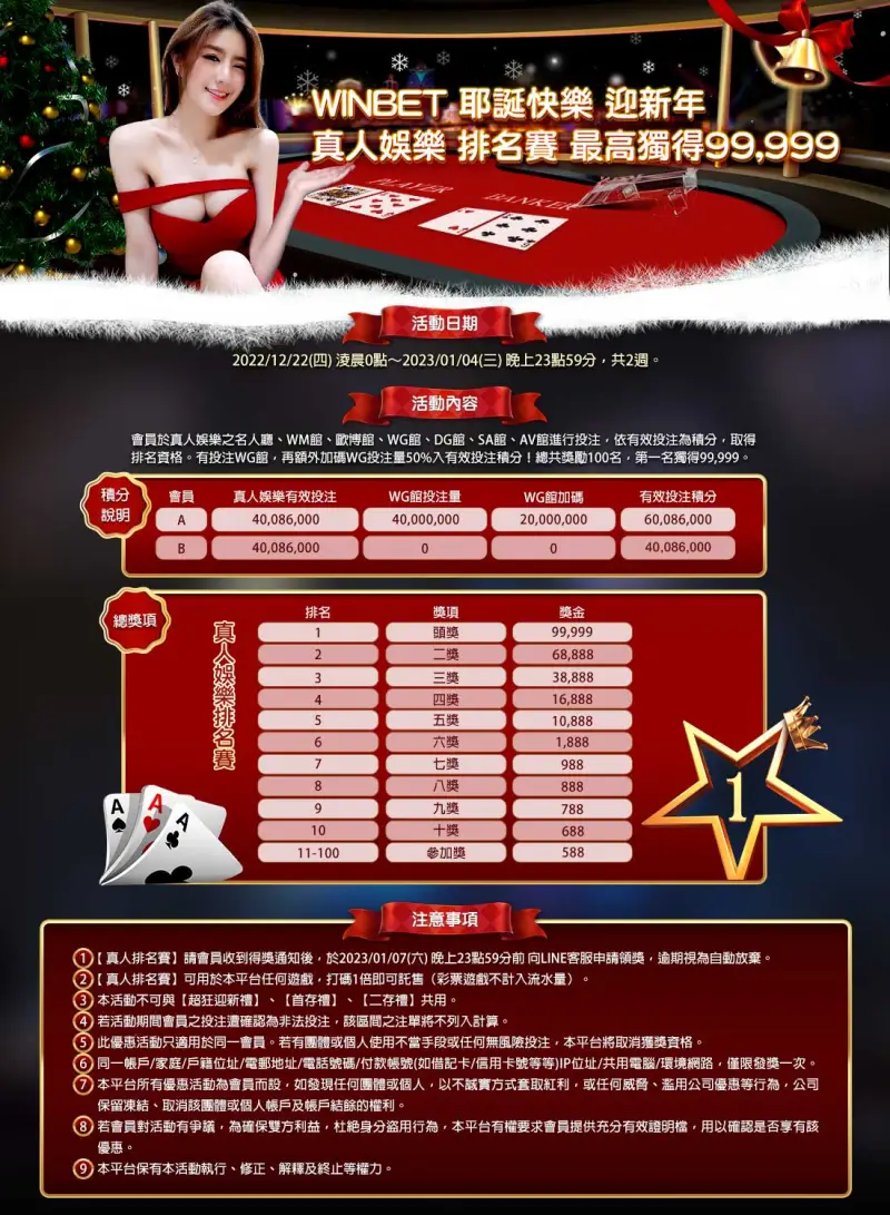 3A娛樂城-3A 耶誕快樂 迎新年 真人娛樂 排名賽最高獨得99999